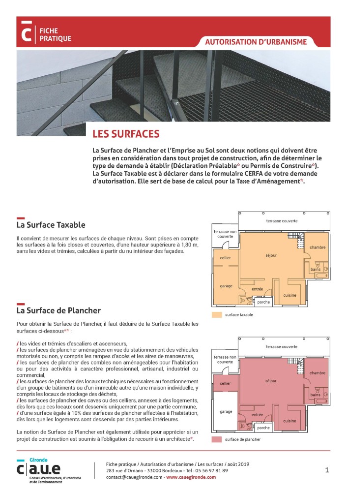 Les surfaces 2024