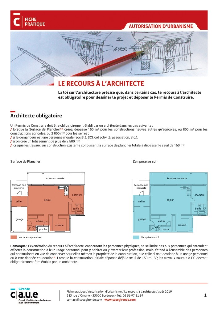 Le recours à l'architecte avril 2024